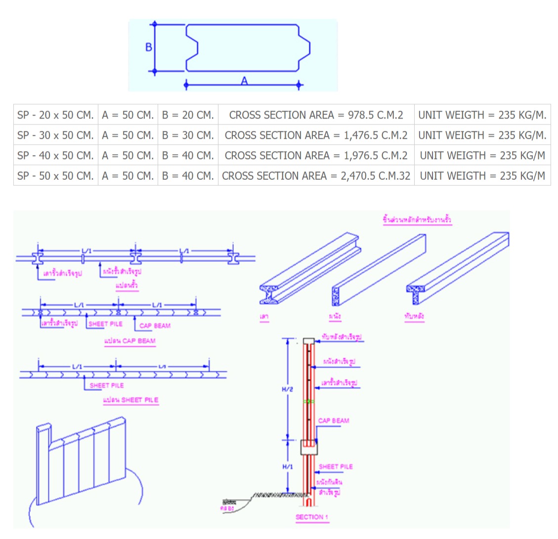 Concrete Sheet Pile Concrete Sheet Pile